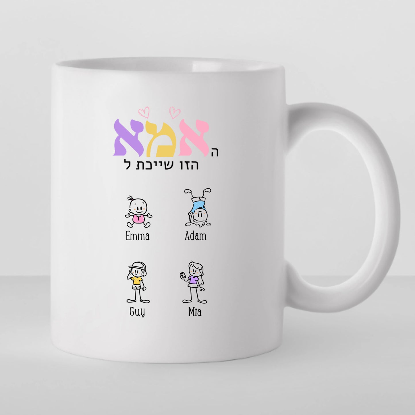 Mum Personalized Mug*